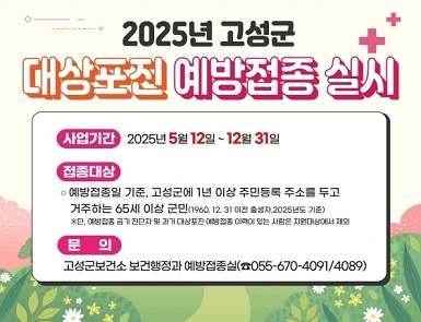 2025년 고성군 대상포진 예방접종 실시
사업기간: 2025년 5월 12일 ~ 12월 31일
접종대상: 예방접종일 기준, 고성군에 1년 이상 주민등록 주소를 두고 거주하는 65세 이상 군민 (1960. 12. 31 이전 출생자, 2025년도 기준)
※ 단, 예방접종 금기 진단자 및 과거 대상포진 예방접종 이력이 있는 사람은 지원대상에서 제외
문의: 고성군보건소 보건행정과 예방접종실(055-670-4091/4089)